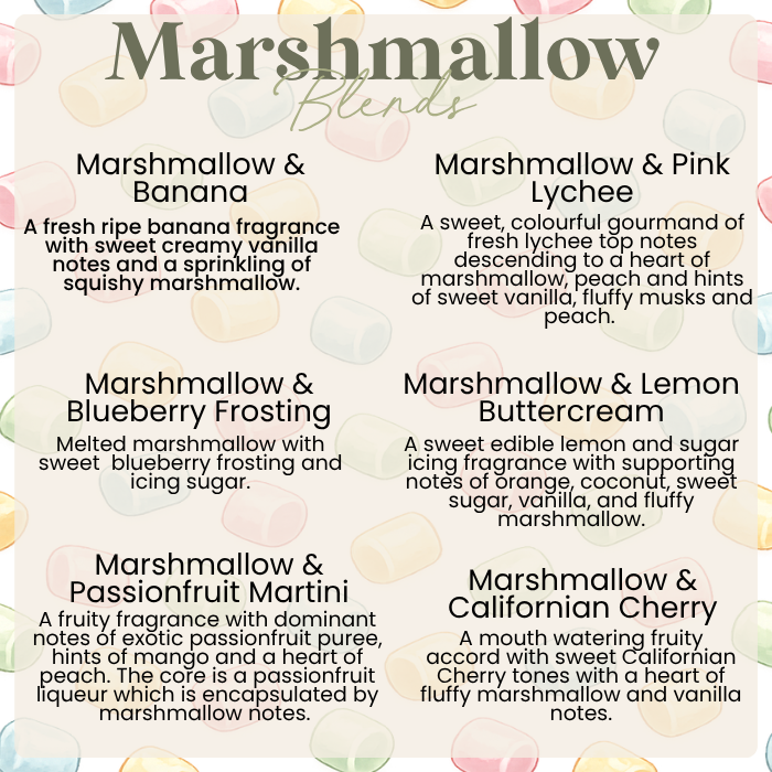 The Marshmallow Blend Wax Collection